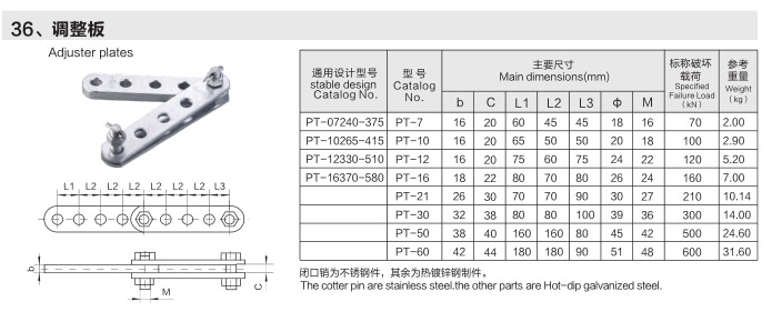 圖片關鍵詞