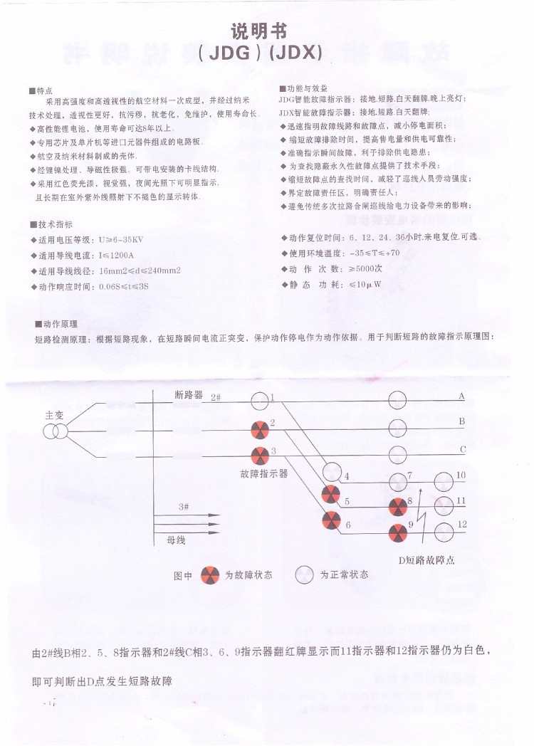 圖片關鍵詞